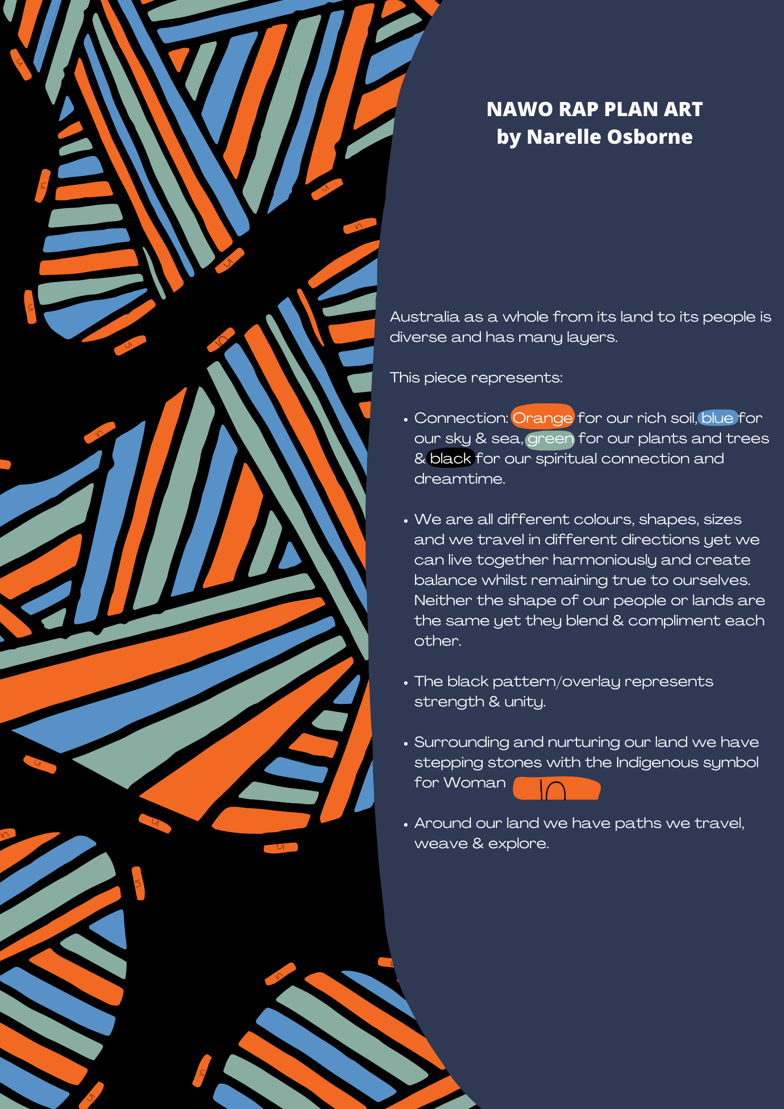 RAP Artwork description